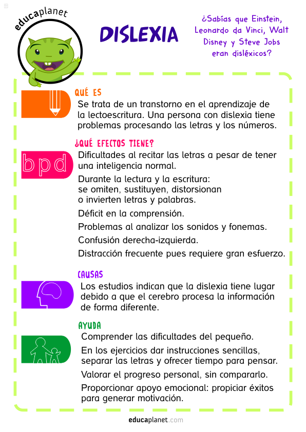 dislexia: problemas aprender a leer y escribir