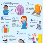 8 CONSEJOS PARA ELEGIR Y USAR MOCHILAS