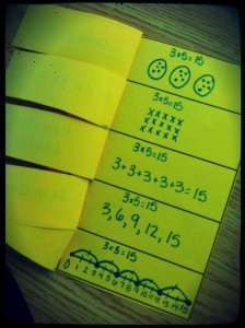 Tablas de multiplicar estrategias