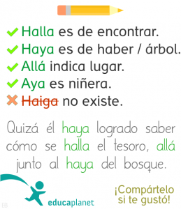 Ortografía: halla, haya, allá, aya