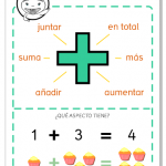 sumar poster recursos aula