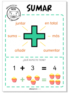 sumar poster recursos aula