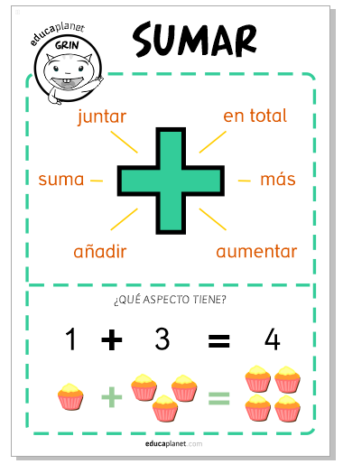 poster suma1: recursos educativos infantil