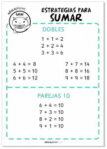 Poster Suma 3: recursos matemáticas infantil