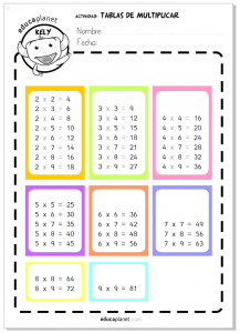 Tablas de Multiplicar - Juego de Kely -app matemáticas