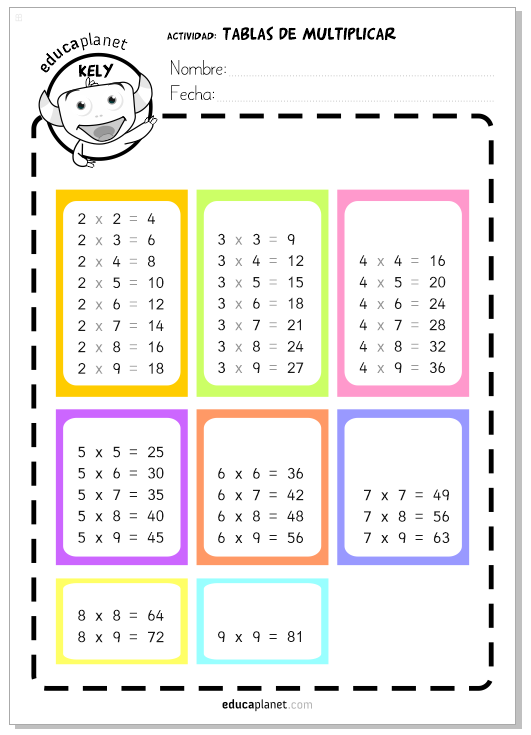 Tablas de Multiplicar - Juego de Kely -app matemáticas 