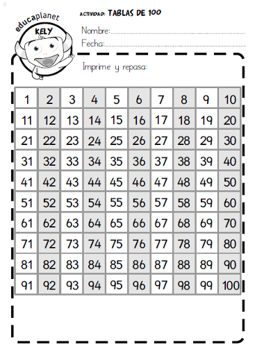tabla del 100 números matemáticas Pirmaria