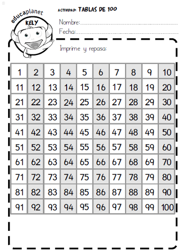 Tabla Del 100 Fichas Gratis Y Ejercicios Numeros Educaplanet Apps