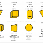 formas geométricas 3d ejercicios matemáticas primaria