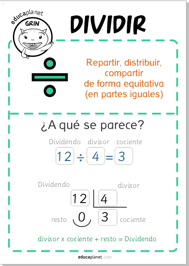 poster divisiones estrategias