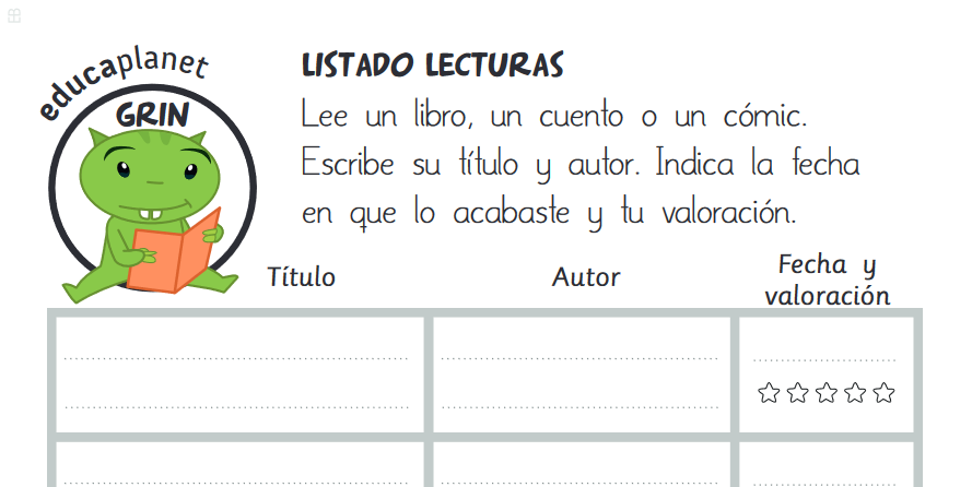 Listado de lecturas 